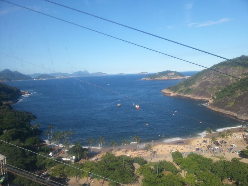 View from the Sugarloaf 在糖面包山顶景观