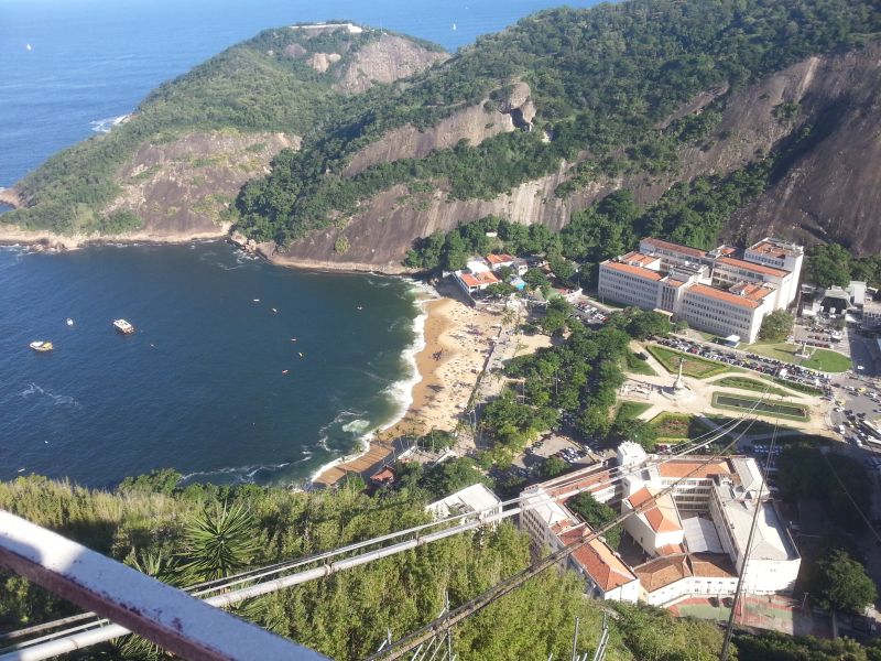 View from the Sugarloaf 在糖面包山顶景观