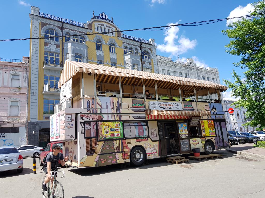 Kontraktova Square 广场